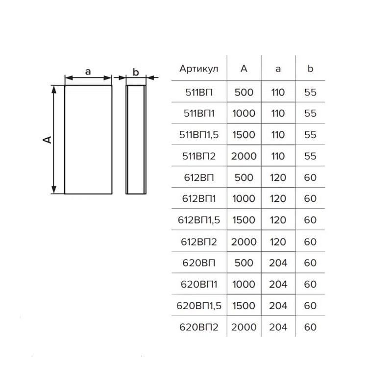 Канал (воздуховод) плоский Era 511ВП2, 110х55 мм (2 м), пластик