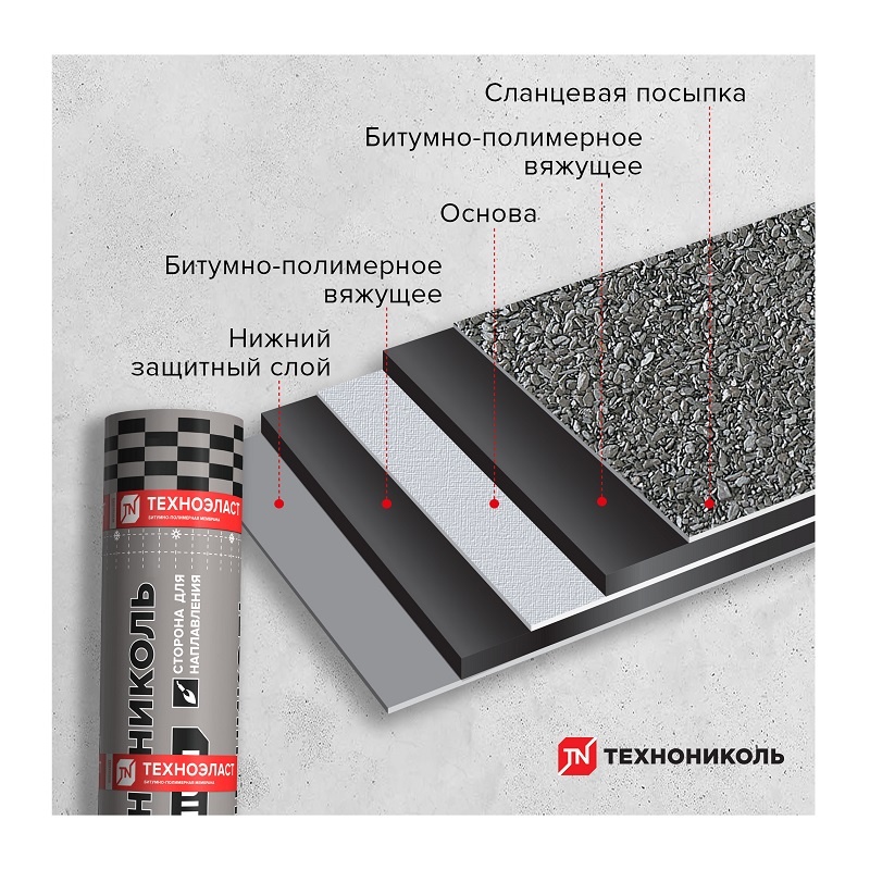 Техноэласт Технониколь ЭКП, серый, 1х10 м