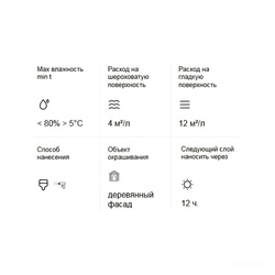 Антисептик Tikkurila/Tikkivala Valtti Log EC (2,7 л)