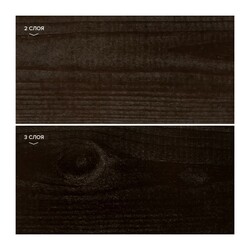 Антисептик Neomid Bio Color Aqua венге (9 л)