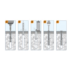 Дюбель-гвоздь SORMAT LYT LK SP 6/60 цилиндрический (10 шт)