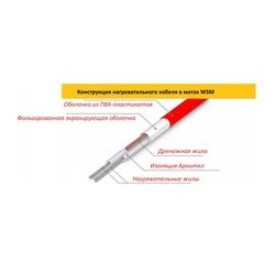 Теплый пол Warmstad, мат нагревательный, 680W, 4,5 м²