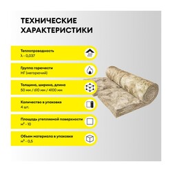 Утеплитель Vetonit Профи Твин Рулон 4100х610х50 мм, 4 шт